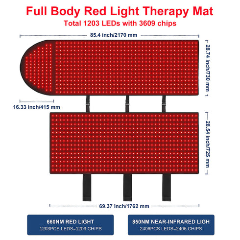 2024 Lukirch® Medical Grade Full Body Red Light Therapy Blanket with Romote, Red Light Therapy Pad at Home, Infrared Light Therapy