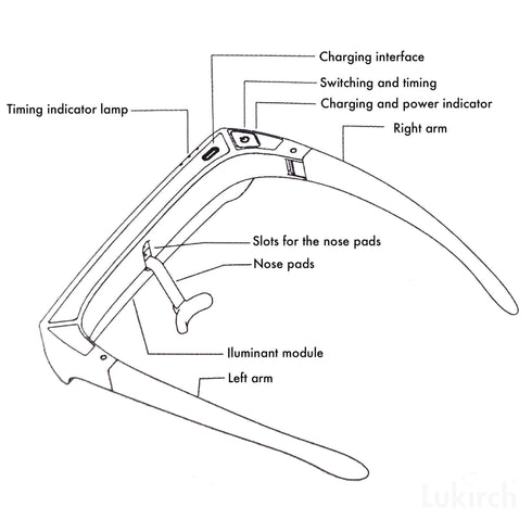 red and blue light therapy glasses (2 in 1) diagram