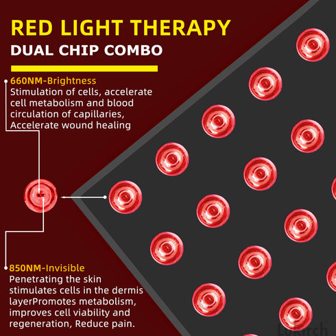 300W Red Light Therapy Device by Lukirch, 660nm 850nm, 60 Dual Chip LEDs, Built-in Stand