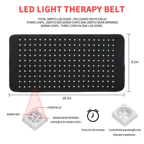Lukirch® Blue + Red + Infrared Light Therapy Device 470nm 660nm 850nm (3 in 1) for Face Beauty and Body Pain Relief