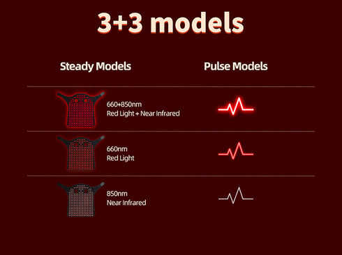 infrared therapy cap for horses neck and poll