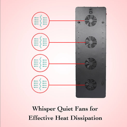 lukirch 1500 watt red infrared light therapy devices has 4pcs whisper quiet fans for effective heat dissipation